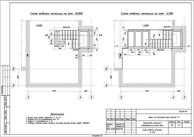 отделка лестницы